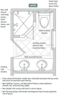 Bathroom-Layouts-gi023-02_med