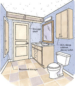 Compact Bath in Cape Cod Remodeling